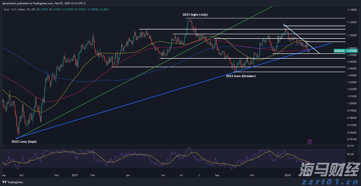 全国累计收购夏粮超5000万吨