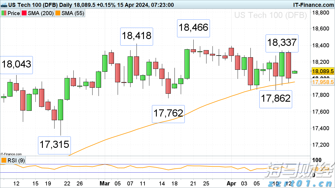 绘说现代化｜海洋经济新“粤”章