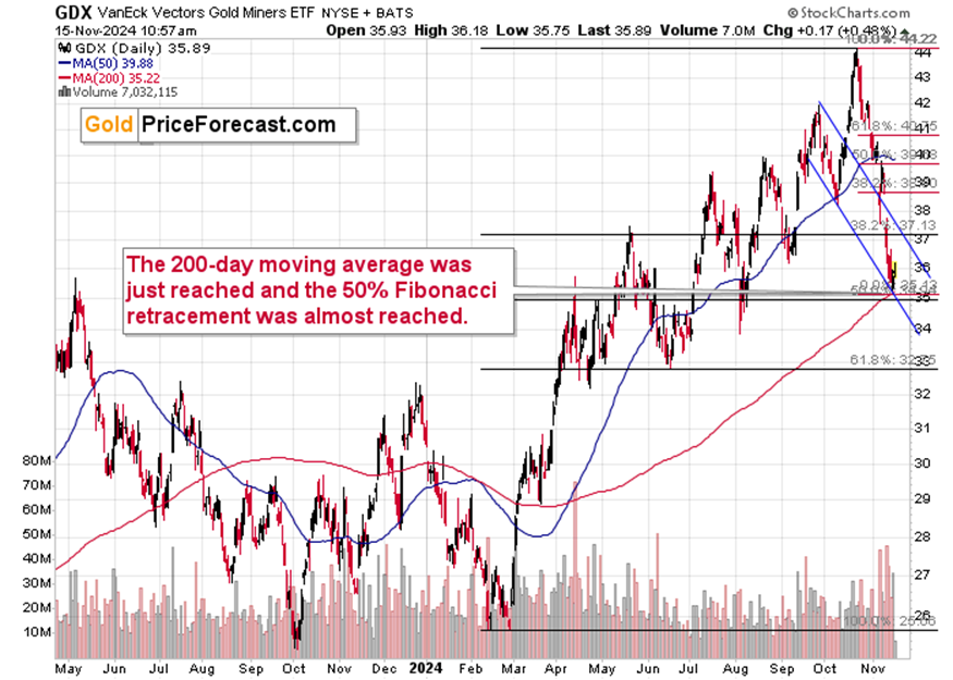 九源基因(02566)在上市两个月股价飙升逾70%，基石投资者仍处于亏损状态